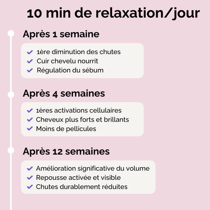 Brosse de stimulation capillaire 3 en 1